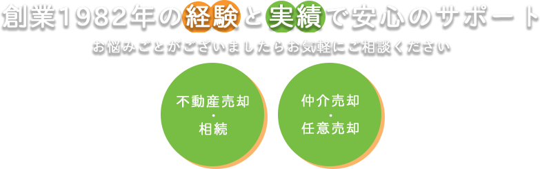 創業1982年の経験と実績で安心のサポート お悩みごとがございましたらお気軽にご相談ください 不動産売却・相続 仲介売却・任意売却